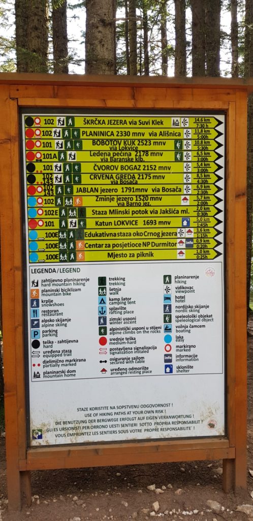 Znak z listą tras Czarne Jezioro Durmitor Czarnogóra