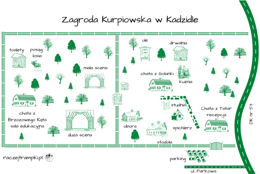 Mapa Zagrody Kurpiowskiej