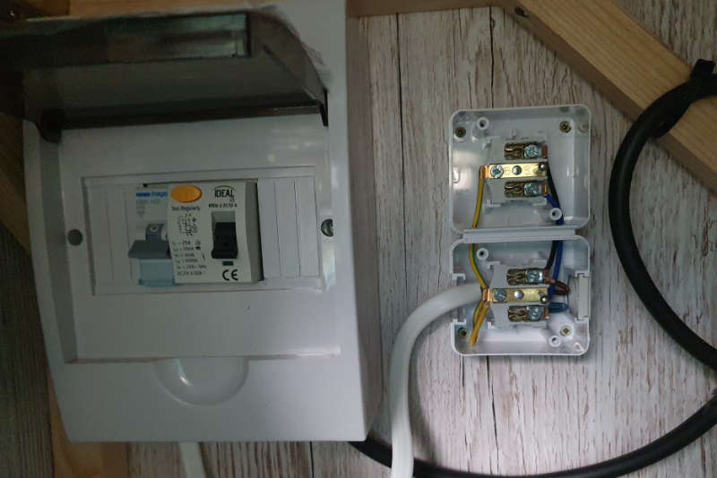 Elektryka w kamperze.